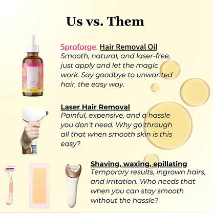 Hair Removal Essence Oil for Natural Hair Reduction - 60ml/2oz